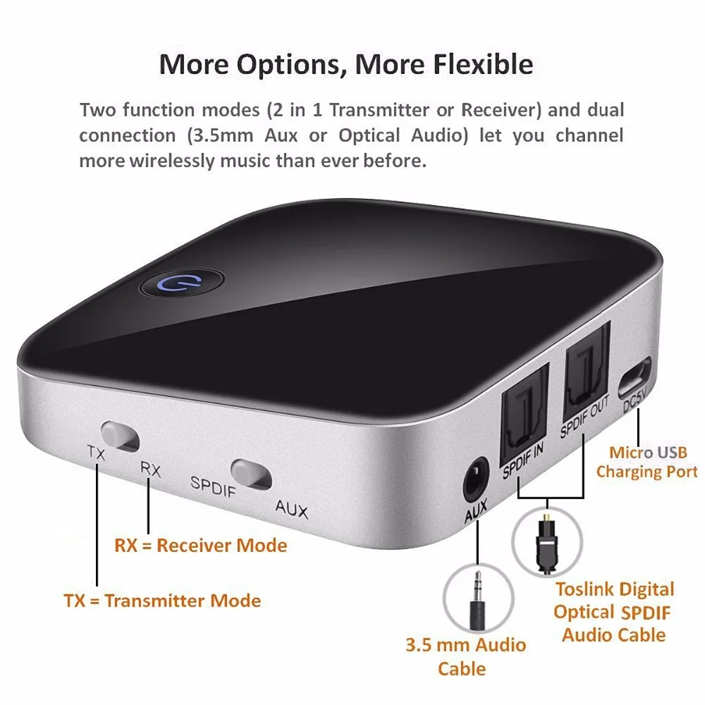 Беспроводной Bluetooth передатчик приемник аудио адаптер оптический Toslink/SPDIF/3 5 мм