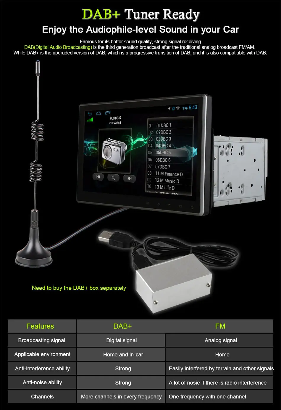 Excellent 10.1 inch 4G SIM LTE Android 6.0 8 Core 2GB RAM+32/16GB ROM Universal 2 din 2din 1 din 1din Car DVD Player GPS Radio Stereo TPMS 24