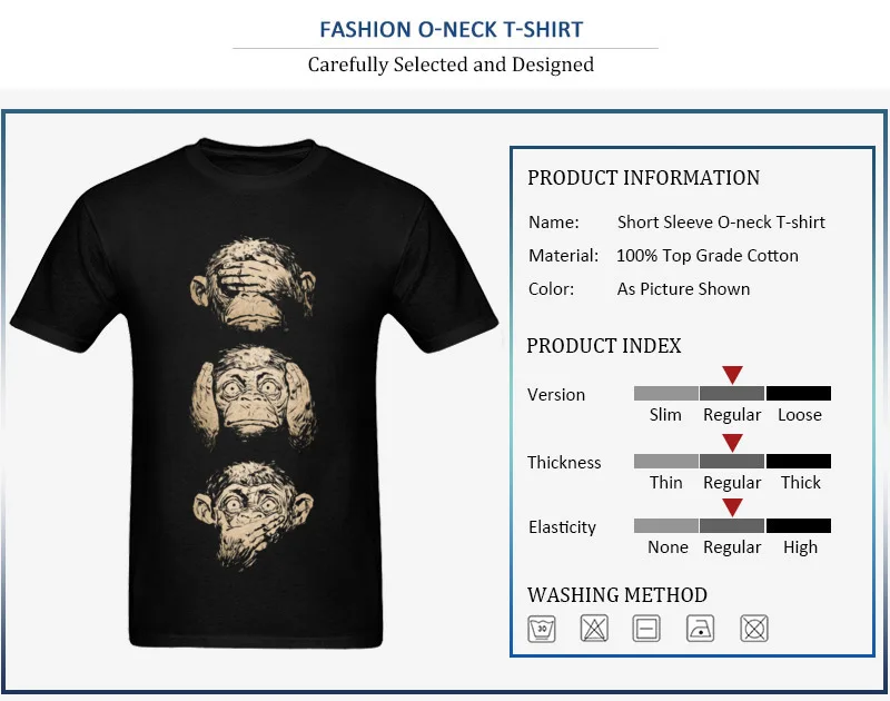 Wise Monkeys_detail_black