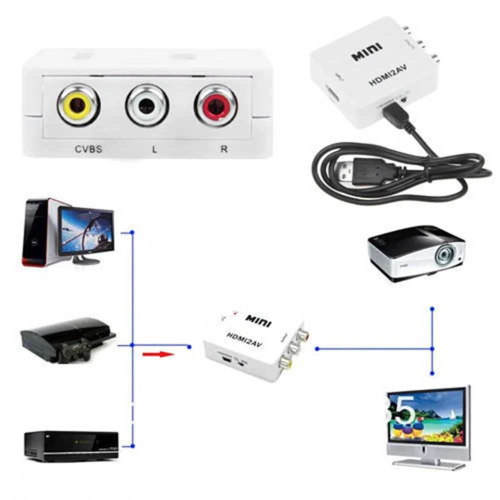 2018 Newestest качество мини HDMI к Мини Композитный CVBS RCA AV видео конвертер адаптер