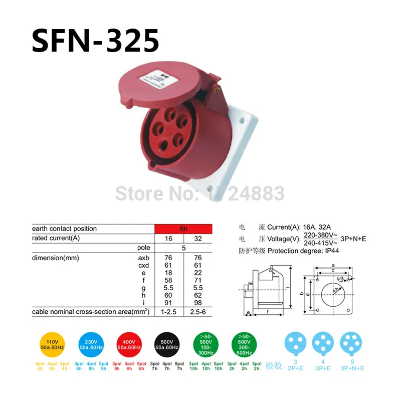 32A 3-полюсный разъем Промышленные мужские и женские розетки SFN-125/SFN-325/SFN-425/SFN-525/SFN-625 водонепроницаемый IP44 3P+ N+ E