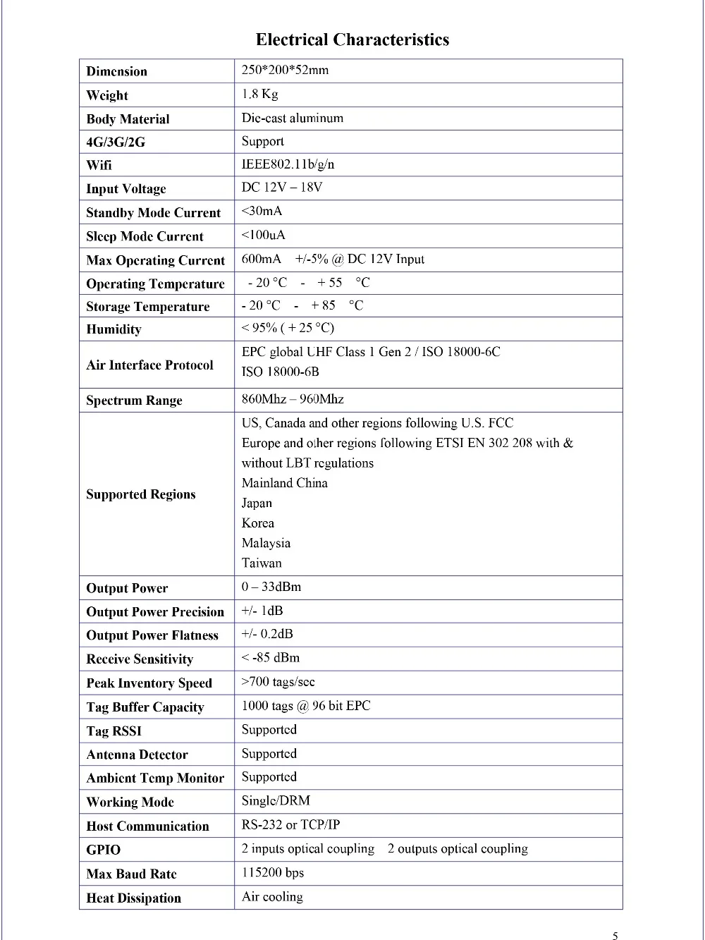 HR640_datasheet-5