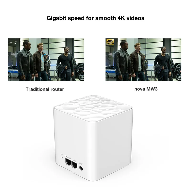 Tenda Nova MW3 беспроводной Wifi роутер AC1200 полностью домашний двухдиапазонный 2 4 ГГц/5 0