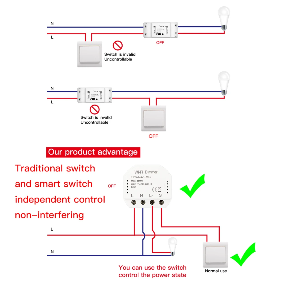 DIY умный WiFi светильник светодиодный диммер Smart Life/Tuya APP пульт дистанционного управления 1/2 переключатель, работает с Alexa Echo Google Home