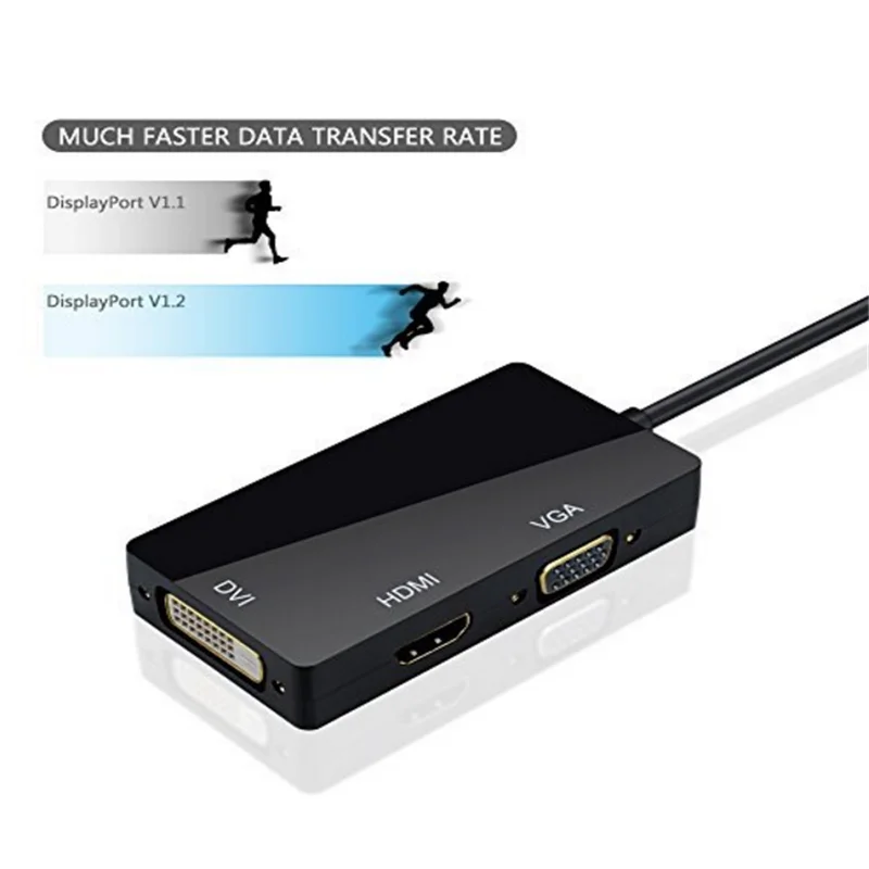 3 In 1 Mini displayport DP Thunderbolt to DVI VGA HDMI Converter Adapter cable for iMac Mac Mini Pro Air Book - ANKUX Tech Co., Ltd