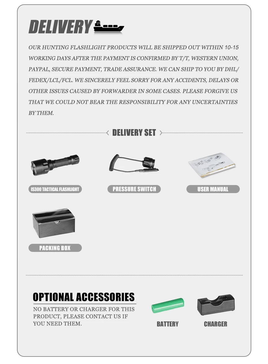 Transporte da Gota Tática à Prova Montar para a Caça Laservelocidade Lanterna Dwaterproof Água Arma Luz Rifle Picatinny Weaver 5 Transporte da gota laserspeed lanterna tática à