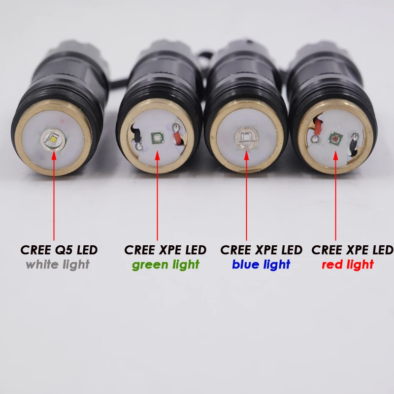 Красный зеленый синий белый свет охотничий фонарик из нержавеющей стали головной HS-802 1 Режим Linterna светодиод Cree XPE фонарь+ дистанционный переключатель