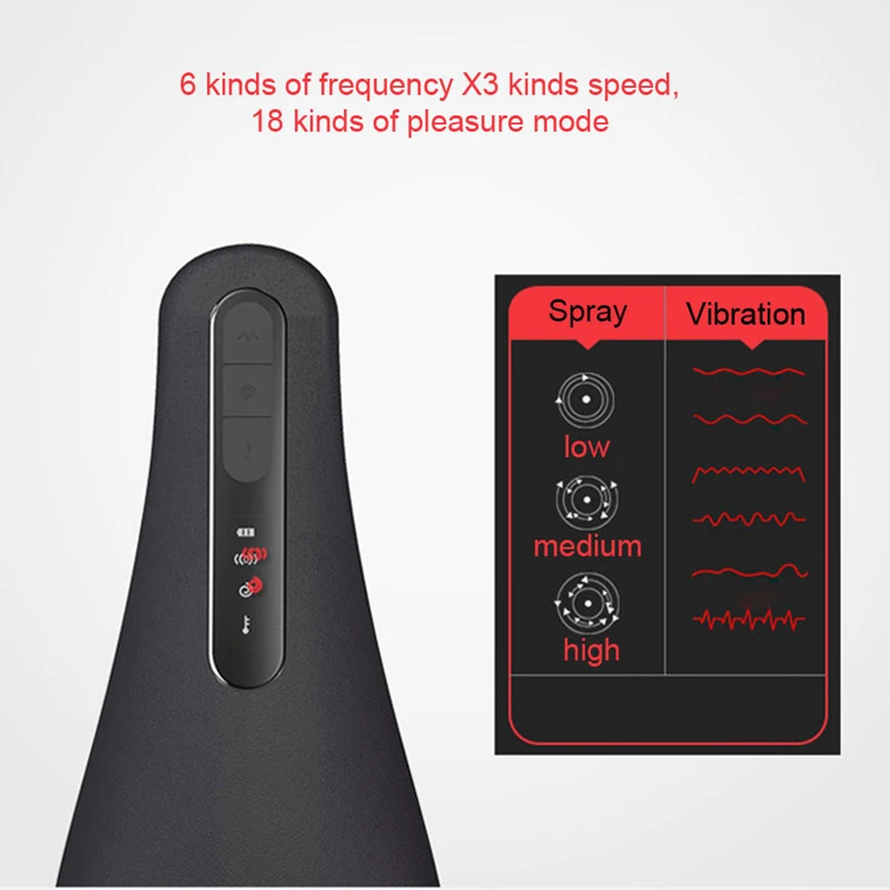 High End Intelligent Male Masturbator Peristaltic Sucking 6 Kinds Vibration Heating Control Sex Machine Oral Sex Toys for Men