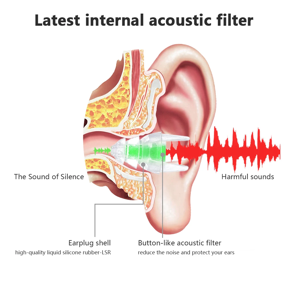 PUAroom high fidelity waterproof and reusable silicone earplugs for swimming bath shower noise cancelling hearing protection