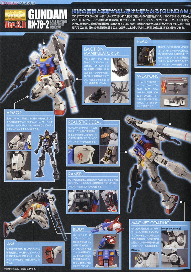 BANDAI MG 1/100 готовый плеер один RX-78-2 эффект Гандам фигурка модификация модели