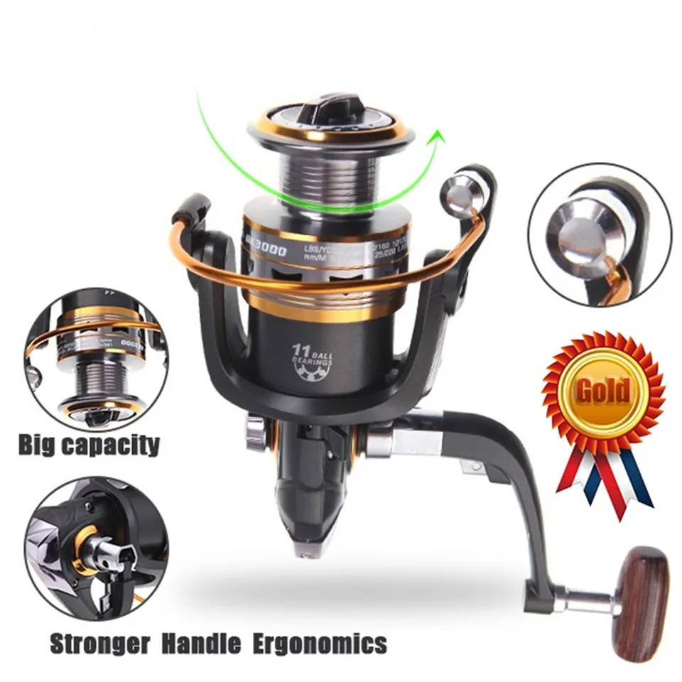 

Carp Spinning Fishing reel Lure Left / right handle interchangeable collapsible Reel 2/3/4000 Series Molinete Carretilha Pesca