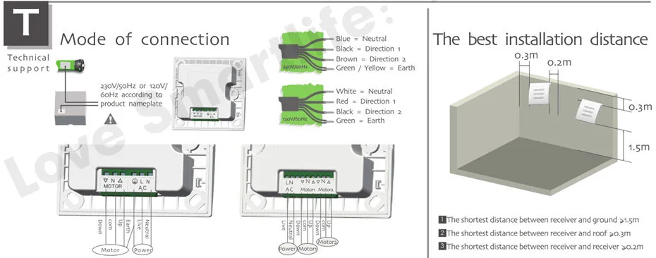 Dooya DC227A Single Channel RF433 Wall Receiver,fit Dooya S Motor S Tubular Blinds,work with Dooya RF433 Emitters like DC2700-11