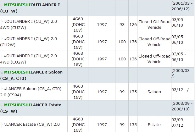 Шайба коленчатого вала T139 STD 2 шт. OEM MD351820 для Mit-4G63(SOHC 16 В) L 300 Автобус/OUTLANDER я/SPACE WAGON