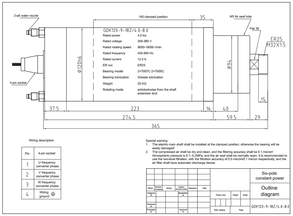 4kw постоянный силовой шпиндель GDK120-9-18Z 4.0KW водяного охлаждения собирать er25 380V12. 5A