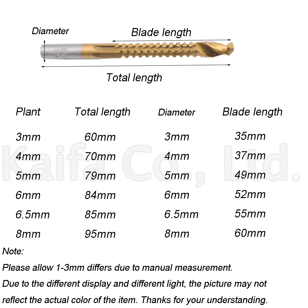 1.3mm-2mm HSS Drill Bit Electric Drill Plastic Metal Hole Grooving Drill Saw