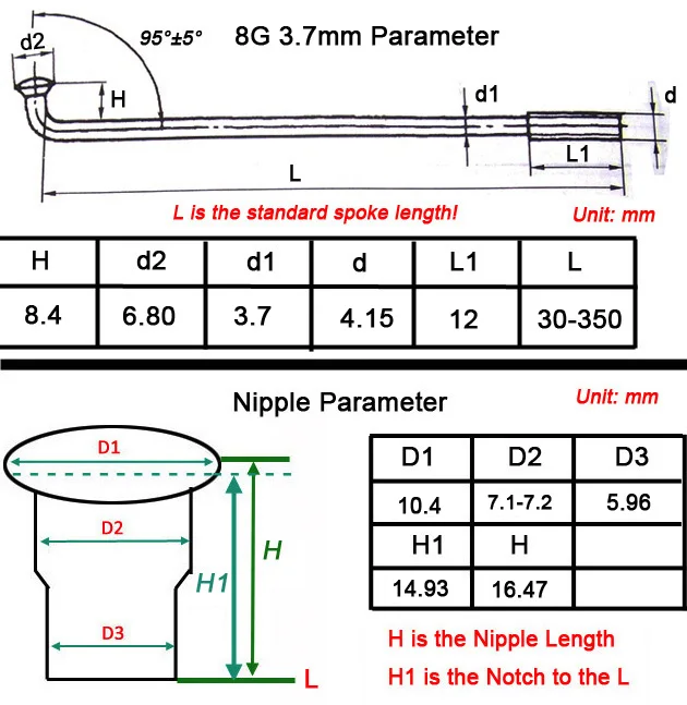 8G3.7mm