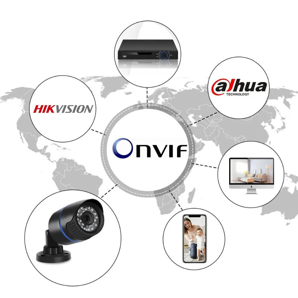 ANBIUX 2,8 мм широкая ip-камера 1080P 960P 720P ONVIF P2P Обнаружение движения RTSP оповещение по электронной почте XMEye 48V наружняя камера видеонаблюдения POE CCTV уличная