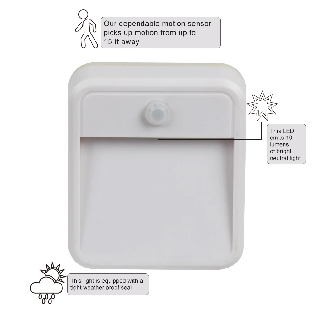 Luzes da Noite sensor de iluminação para casas Marca : T-sunrise