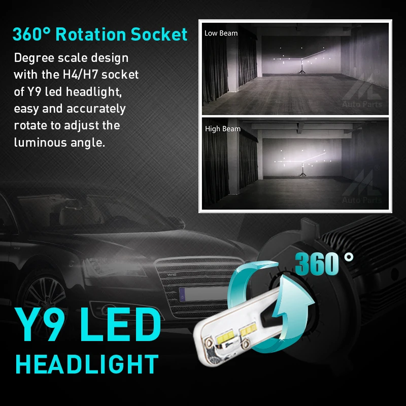 Xenplus 2шт H7 led H4 H11 HB3 HB4 9004 фара CSP двойной цвет 8000лм 12В Автомобильные фары