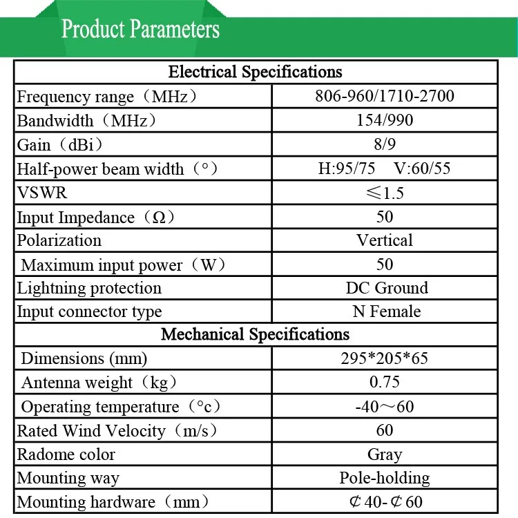 800~ 2700 МГц N-female лог-ментальная наружная антенна для CDMA GSM DCS AWS WCDMA 4G-LTE усилитель сигнала Заводской магазин