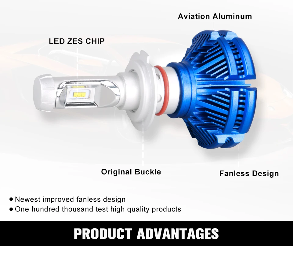 Aceersun Fanless LED H4 H7 H11 9005 9006 ZES 50W 12000LM Car LED Headlight Bulb 6500K Auto Headlamp Fog Lights 12v 24v HB3 HB4 (2)