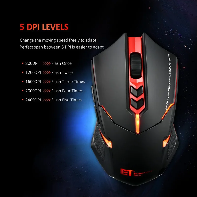 Pаспродажа VicTsing Беспроводная игровая мышь 2400 dpi эргономичные ручки 7 кнопок дыхательная подсветка уникальная Бесшумная Беспроводная игровая мышь