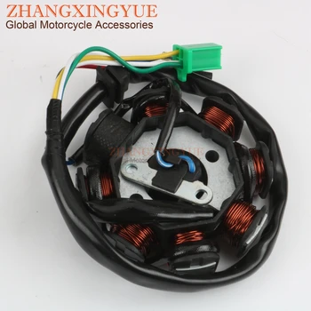 

Scooter Ignition Stator 8 coils for MOTO ZETA Rally 125cc 150cc GY6 152QMI 157QMJ 4-stroke