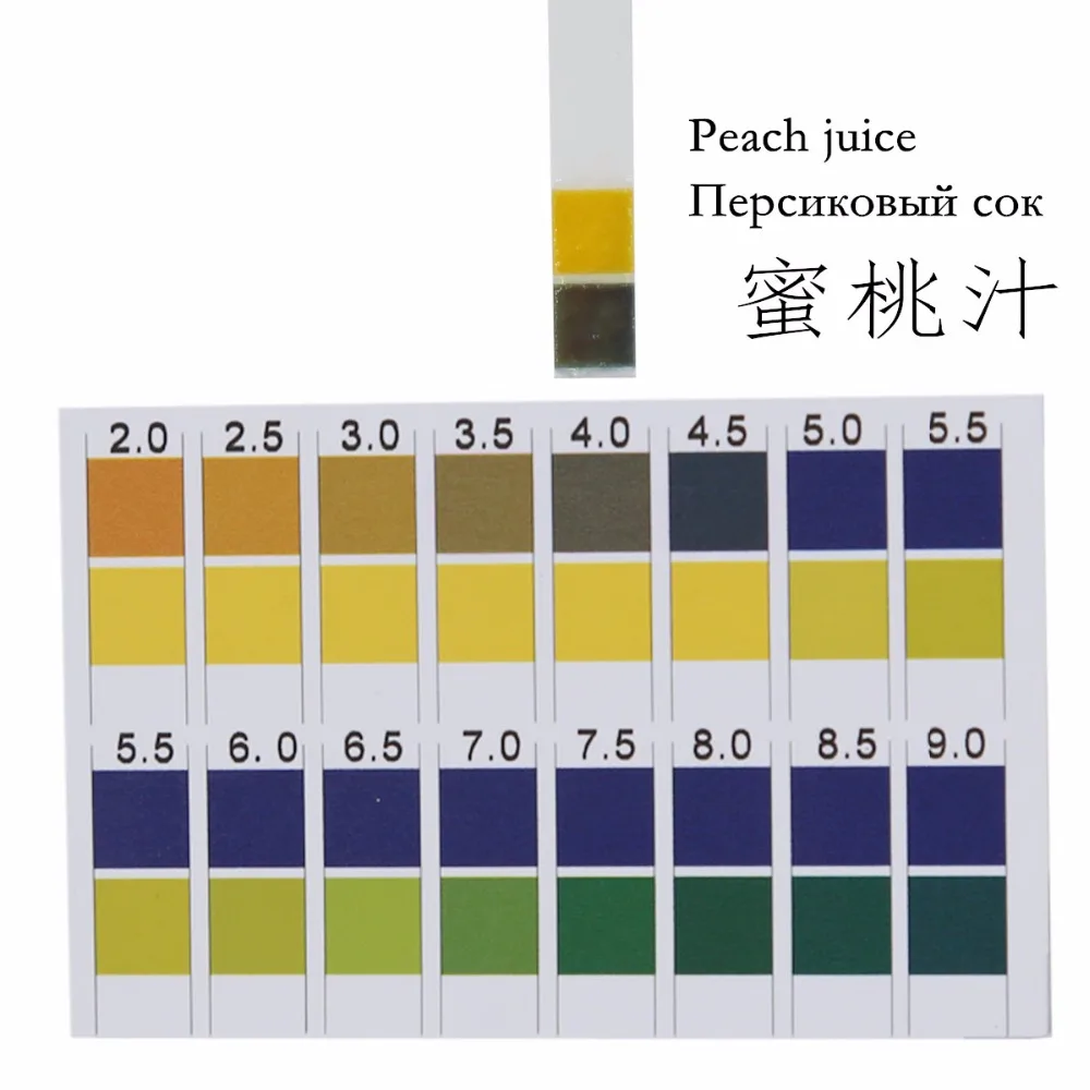 Тест-полоски pH для тестирования уровня щелочной кислоты 2,0-9 диапазон измерения для слюны мочи и питьевой воды скидка 20