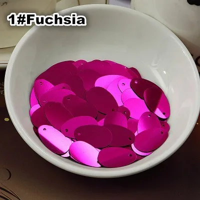 aeProduct.getSubject()