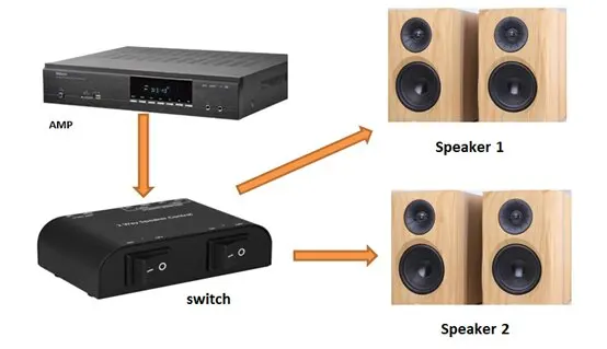 GEN-266 DIAGRAM_proc