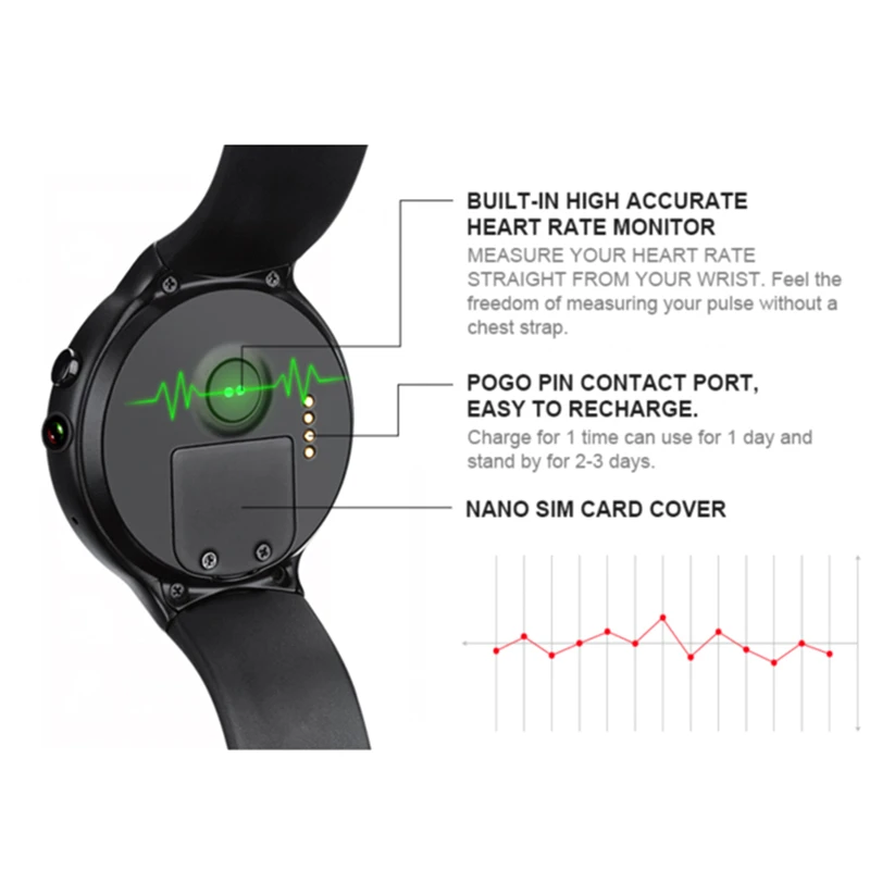 I4 AIR 2MP HD Bluetooth Smart часы ОС Android 5,1 Шагомер монитор сердечного ритма 2 г + 16 г WI-FI gps Smartwatch с многоязычным