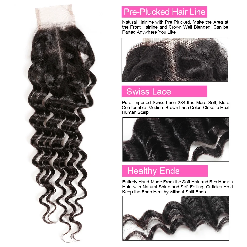 Deep Wave Lace Closure
