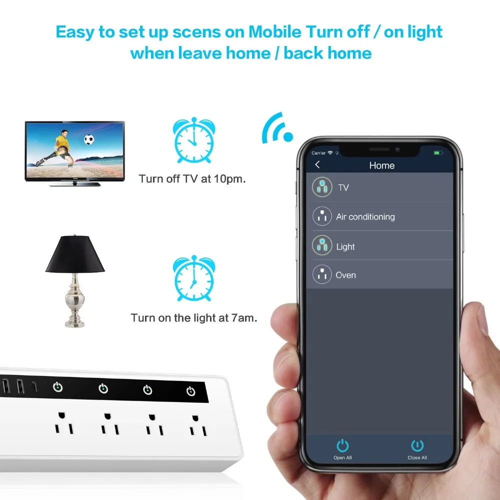Умный удлинитель с Wi Fi 4 розетки порта USB для зарядки|3G/4G роутеры| |