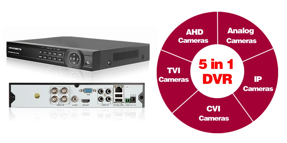 4CH 1080P HDMI P 1080 P DVR SONY 1200TVL HD наружная камера безопасности Система 4 канала CCTV AHD DVR комплекты ночного видения камеры видеонаблюдения комплект