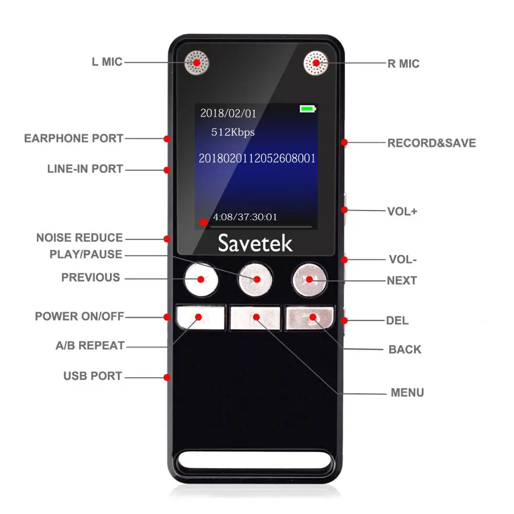 KEY-DISPLAY