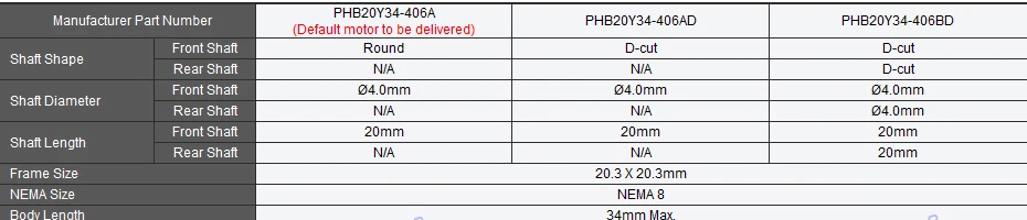 NEMA 8 шаговый двигатель(2.55oz-in/34 мм/0.6A)+ Драйвер шагового двигателя PSR3015