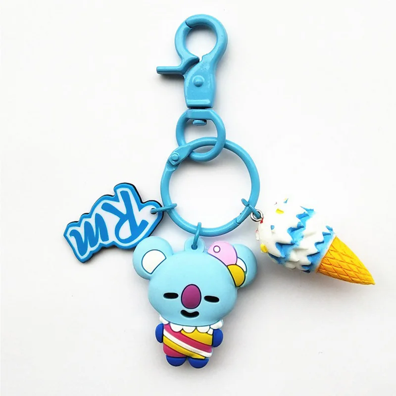rm
