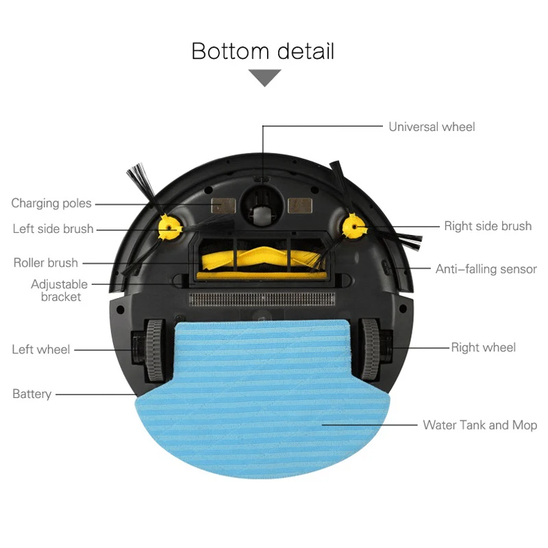 2018 Robot Aspirador Intelligent Planning Map Navigation Wet And Dry Robot Vacuum Cleaner B6009 With Smart Memory,Water Tank