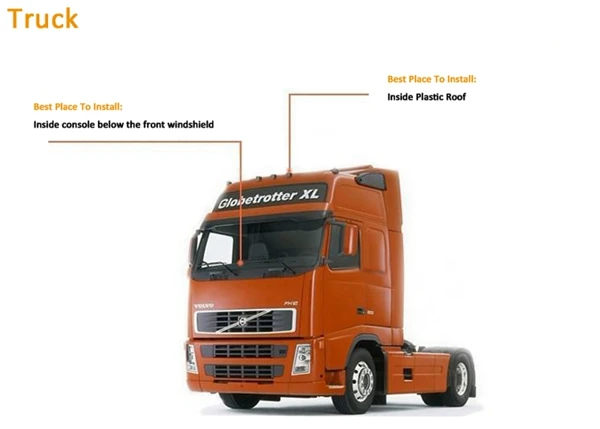 itrac gps where to install gps tracker on the truck_