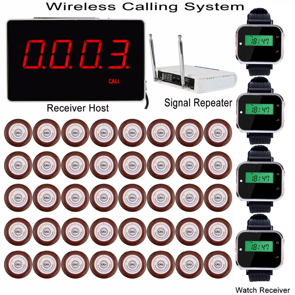 

190 USD 2PCS TT105 TX transmitter+5 RX transmitter by one Aliexpress parcel to Colombia.