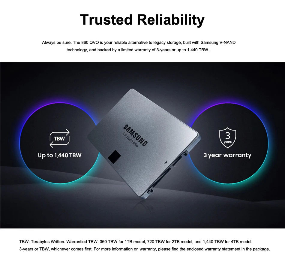 SSD SAMSUNG 860 QVO 2," Внутренний твердотельный Накопитель SSD 1 ТБ HDD 2,5 sata III для ноутбука Настольный ПК жесткий диск