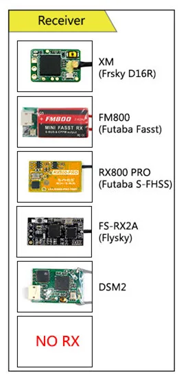 LDARC TINY 8X Mini FPV Drone 85mm 800TVL Camera 25mW VTX 8520 Hollow Cup Motor Betaflight F3 Flight Controller 550mah Lipo