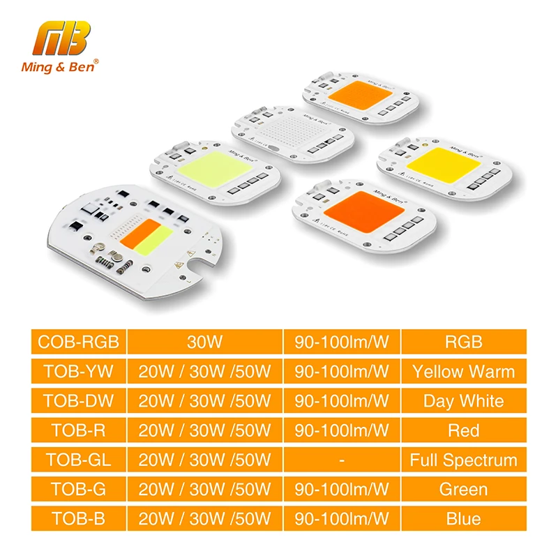 Светодиодный RGB COB Чип 30 Вт AC220V многоцветный умный IC чип Красный Синий Зеленый