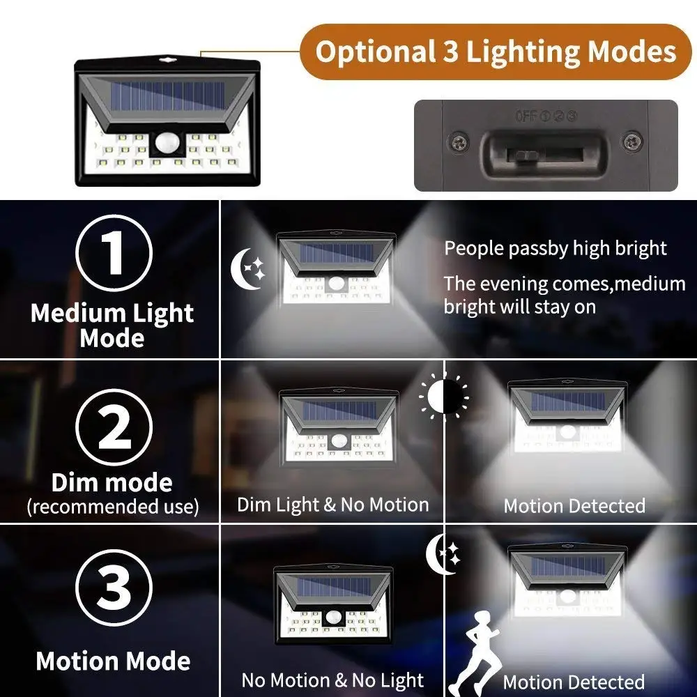 Solar ao ar Lâmpada de Parede Sensor de Movimento de Segurança Brilhante à Prova Levou Lampião Livre Iluminação Noturna Super d' Água Ip65 Quintal Luz 24 4 Iluminação Noturna Lâmpada de Parede Sensor De