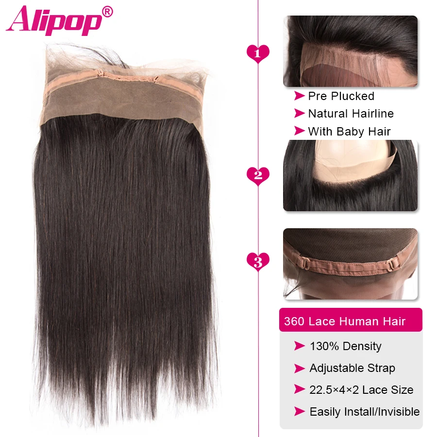 360 кружевное лобовое закрытие бразильские прямые волосы предварительно сорванные 10-24 дюймов Remy человеческие волосы средняя часть 360 Кружева Закрытие ALIPOP