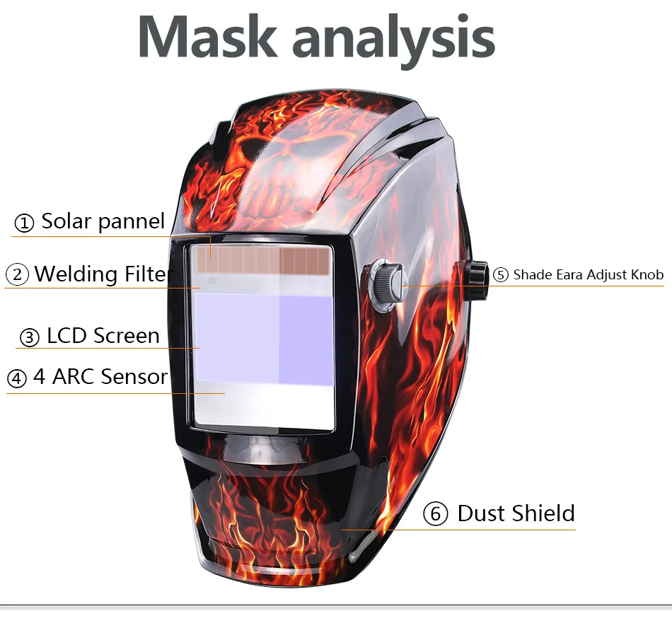 Pro Rechangeable Battery 4 Arc Sensor Solar Auto Darken/Shading Grinding Tig Arc Big View Welding helmet/Welder Goggle/Mask/Cap