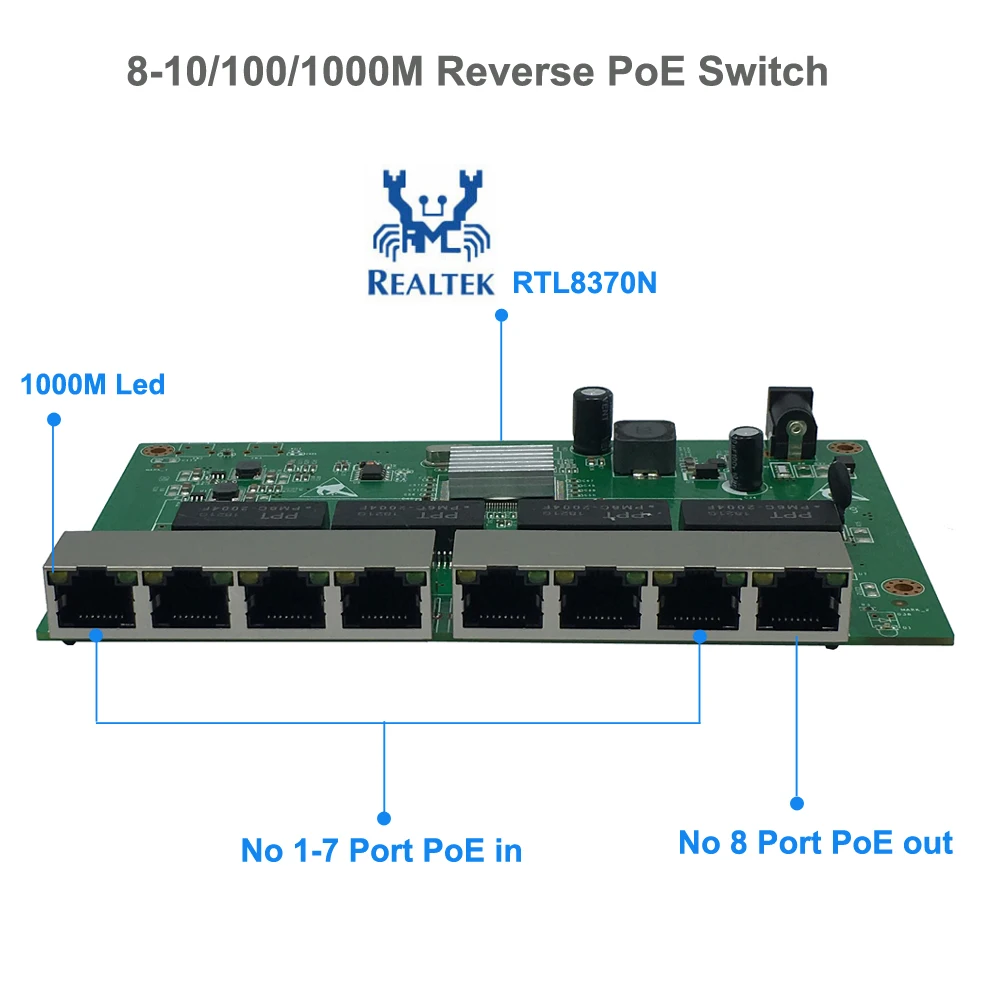 8 портов 10/100/1000 м обратного управляемый коммутатор питания через Ethernet с фиксированной vlan в том числе IP65 Пластик чехол Защита от влаги