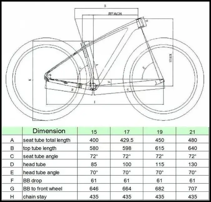 geometry_29er