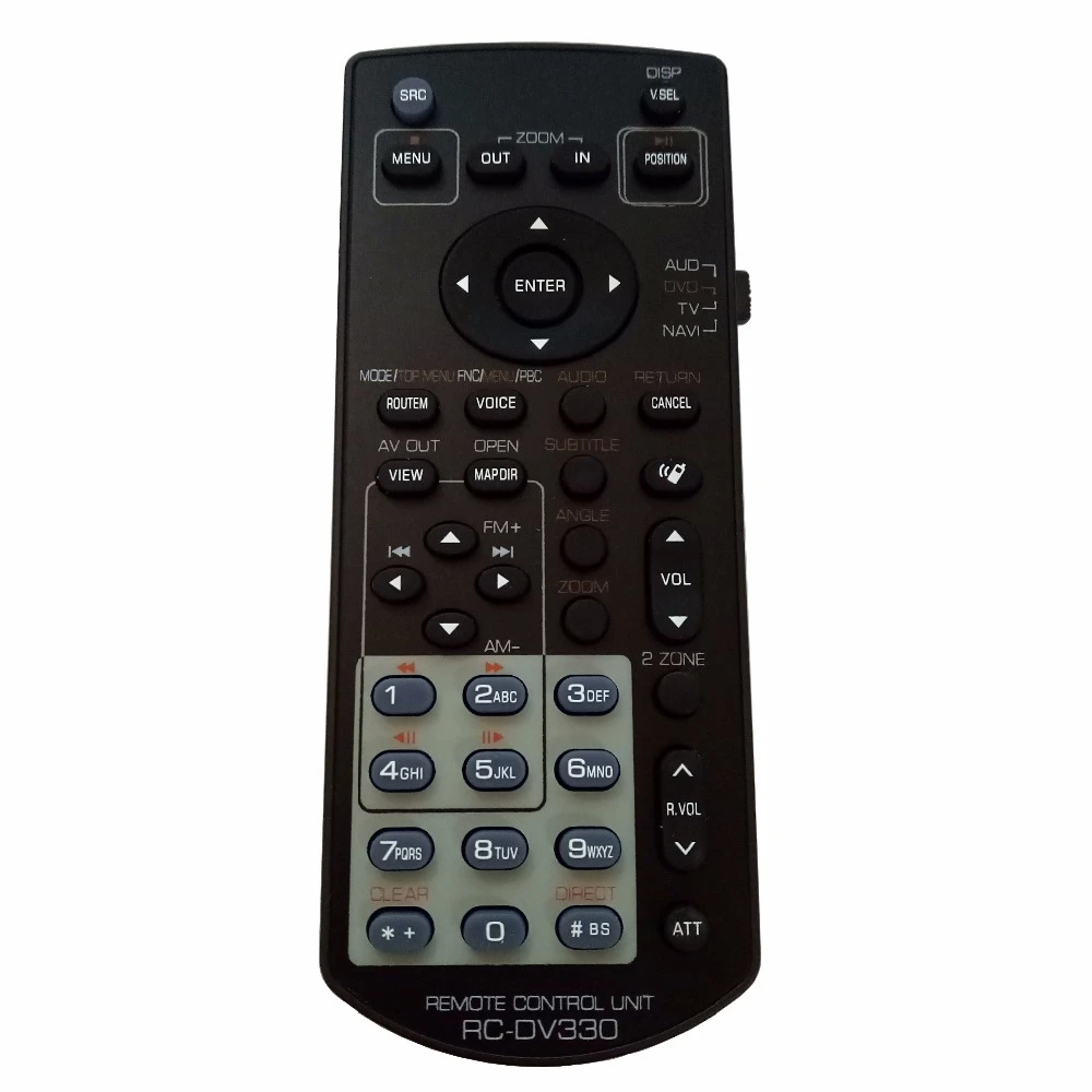 replacement remote control for rc car