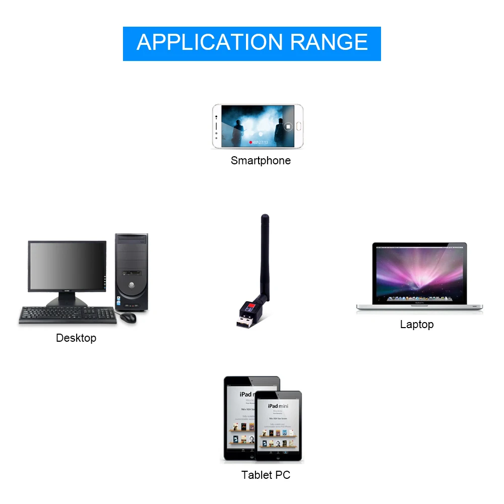 Даже не подозревали 150 м Мбит/с мини USB Wi Fi адаптер Dongle Антенна внешняя
